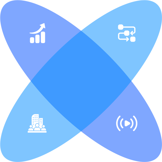 Embed onboard image